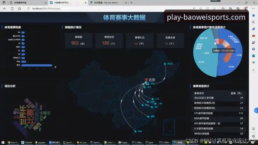 宝威体育赛事直播必备 宝威体育赛事直播必备功能深度分析:技术评测与实战体验